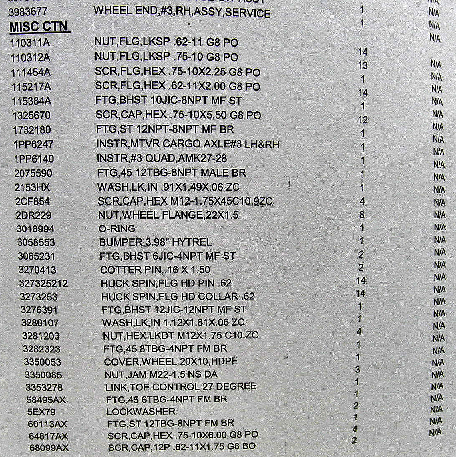 2520-01-609-1421 3977402 Service Kit, Axle #3 RH REV A MK27-28 Axle Assembly - Image 4